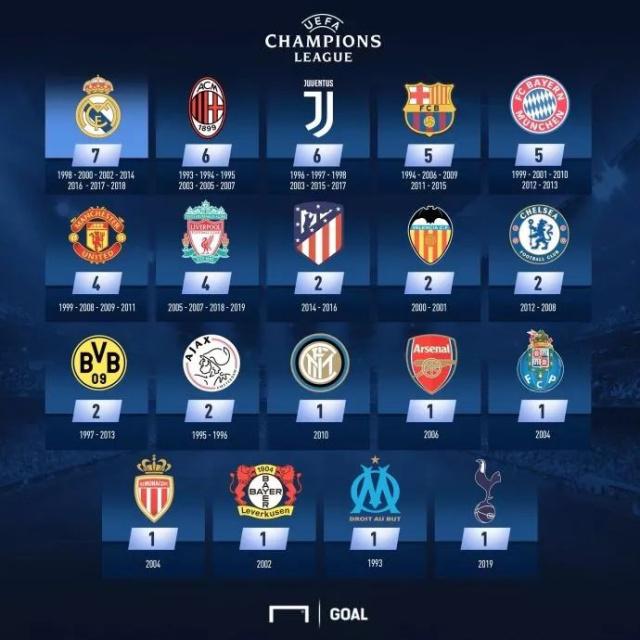 唐斯半场表现抢眼，7中4贡献10分9板（唐斯半场火力十足，7投4中砍下10分9篮板）